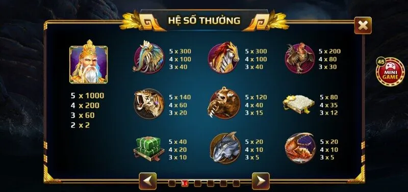 Nổ Hũ Sơn Tinh Thủy Tinh Tại Rikvip Siêu Dễ 2025 Mức đổi thưởng trong game Sơn Tinh Thủy Tinh Rikvip vô cùng hấp dẫn